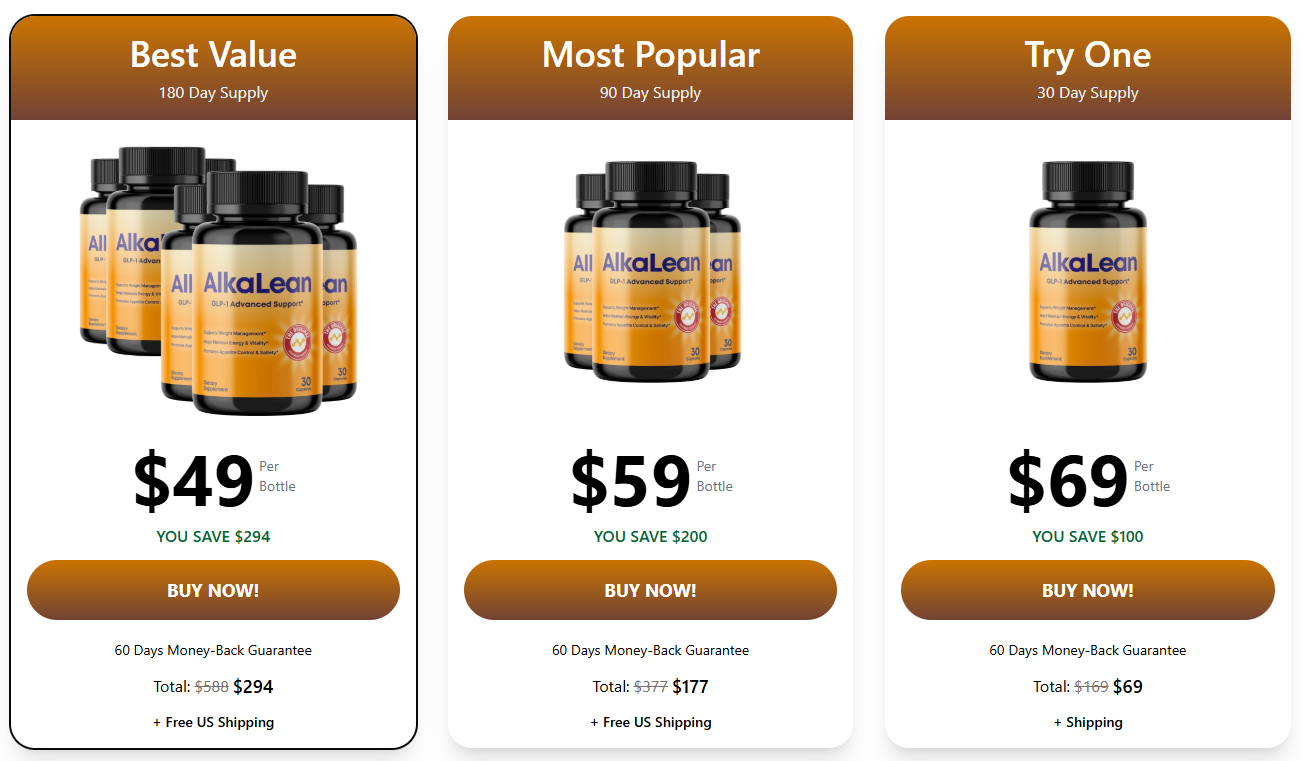 AlkaLean Pricing